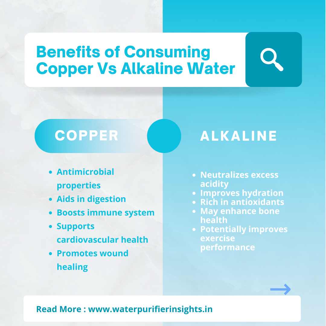 Alkaline Vs Copper Water Purifier: Which is better?