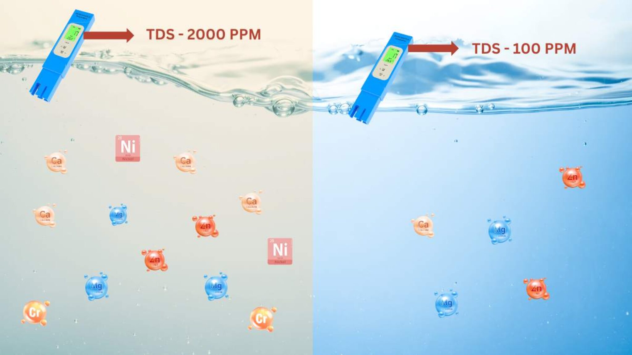 TDS Controller Vs Mineralizer in Water Purifier - WaterpurifierInsights ...