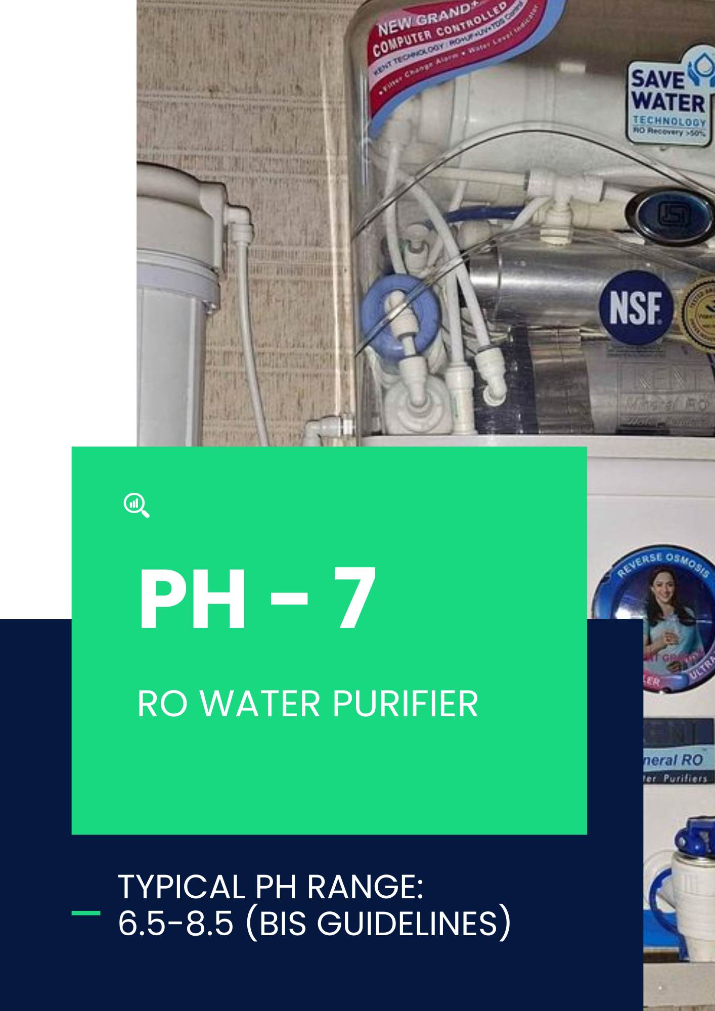 RO Water Purifier PH Range