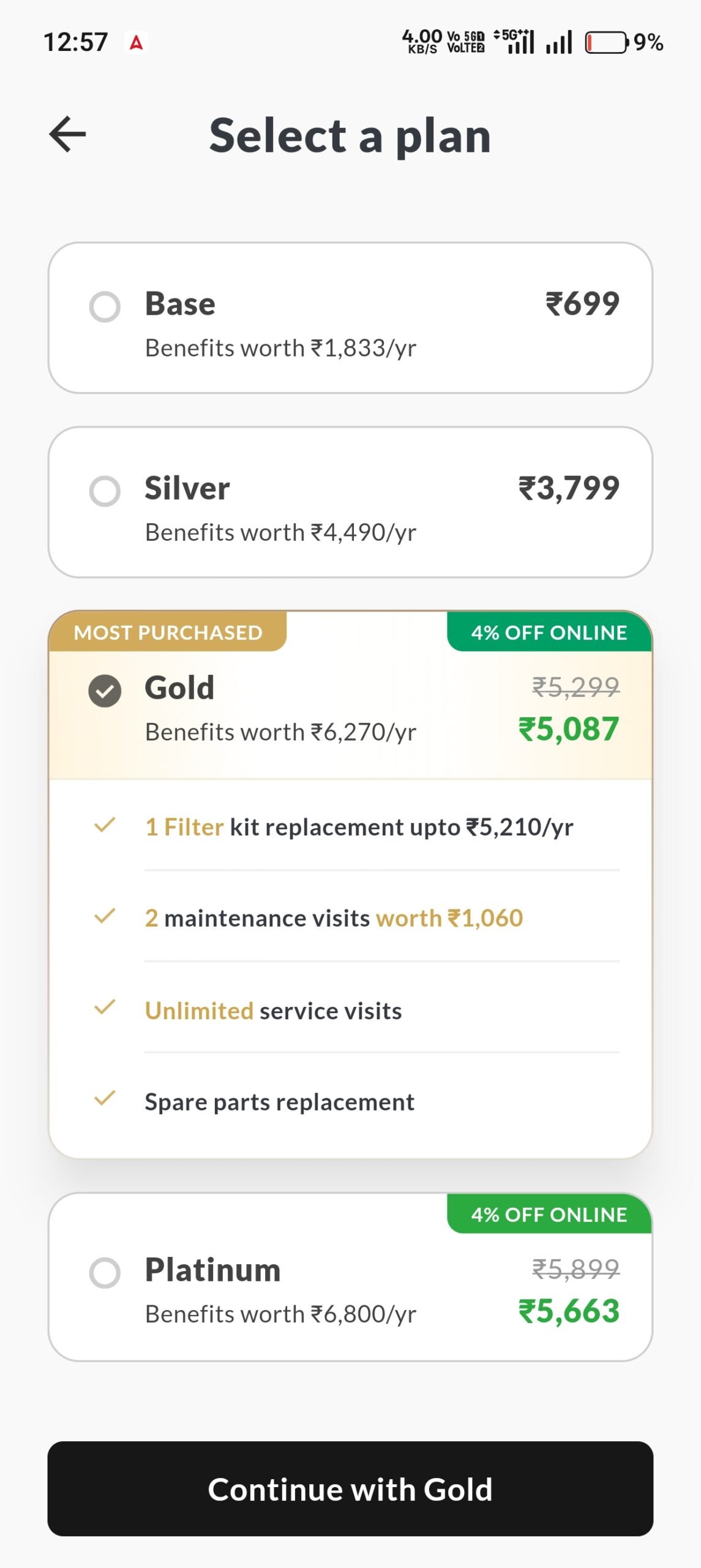 Aquaguard Gold AMC plan Screenshot